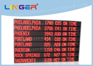 Одиночный приведенный знак приведенный скроллинга красного цвета Программабле, перечисляющ линии доски для сообщений 8