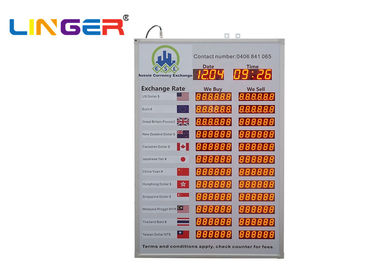 Медлят валютное табло тарифа/знак приведенный валюты обменом