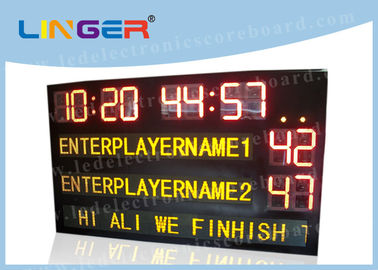 Большие числа и высококачественное электронное табло приведенное для спорта футбола