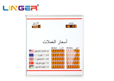 Табло валюты арабского языка маленькой модели, электронное табло приведенное тарифа