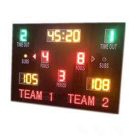 Надежное табло приведенное баскетбола числа 8 дюймов в другом цвете с именем команды